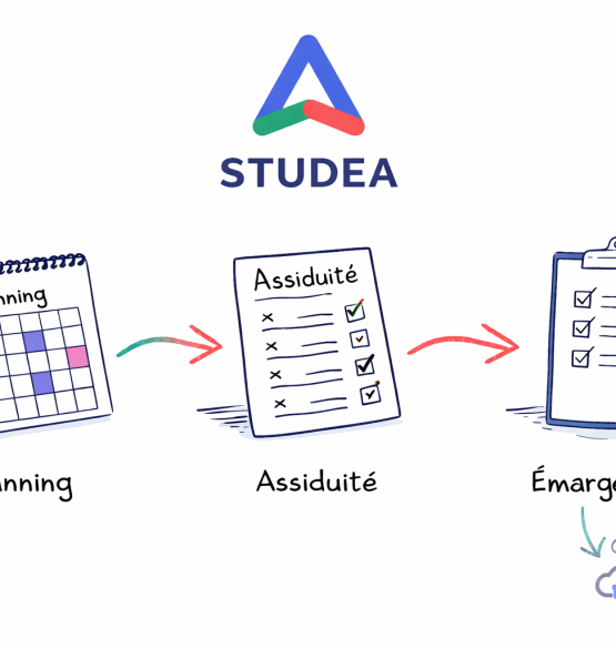 Retour sur le Webinaire Assiduité
