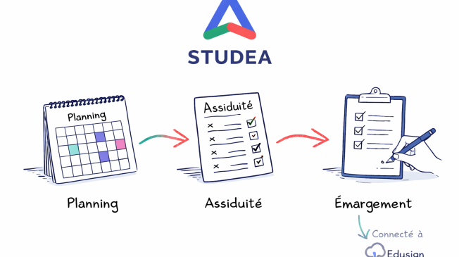 Retour sur le Webinaire Assiduité